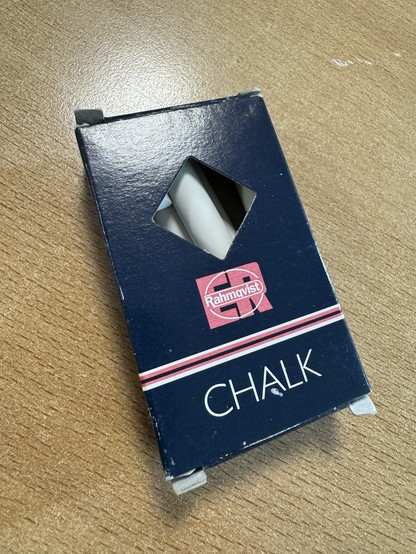 A pack of white Rahmqvist chalk — the best chalk on the planet.